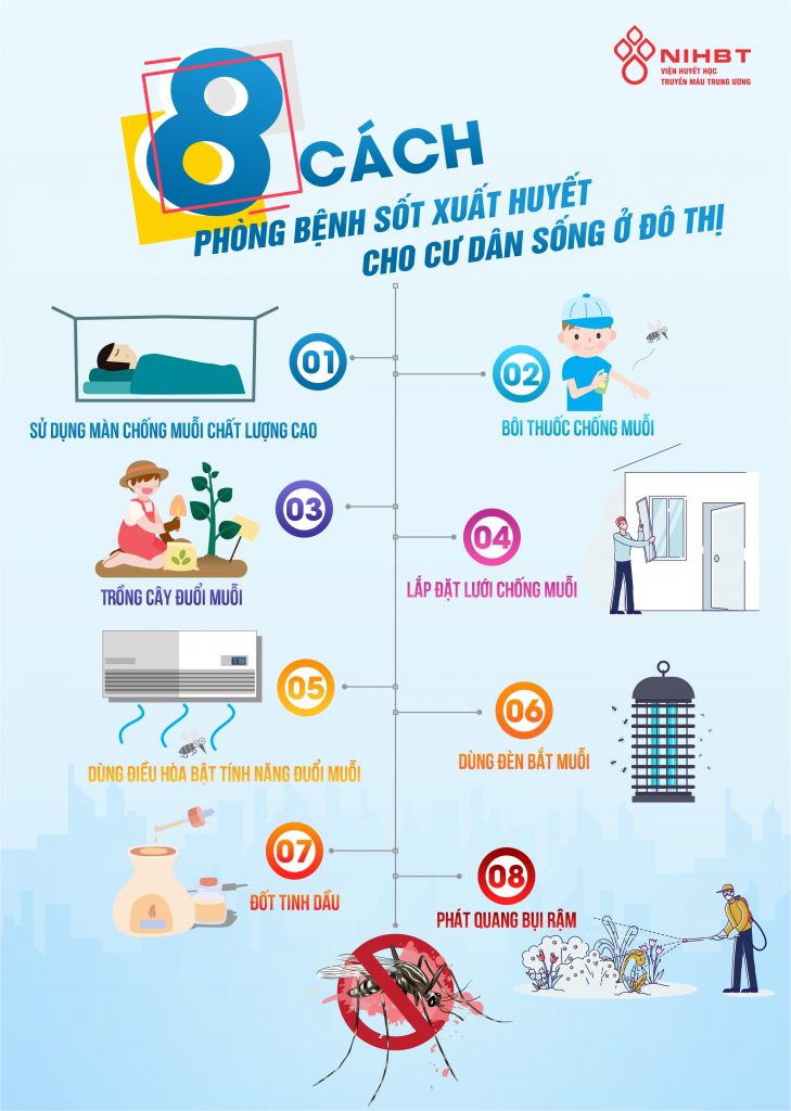 8 cach phong benh sot xuat huyet 729x1024